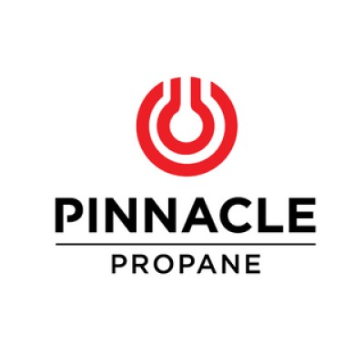 Organization Development Business Partner