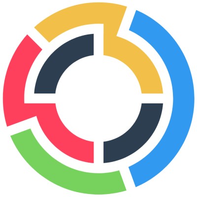 Team Lead - Customer Success & Support for ReportGarden (TapClicks)