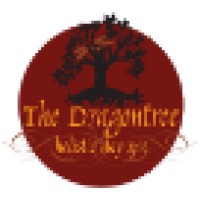 Spa Director