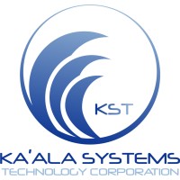 FSR and Sys Admin