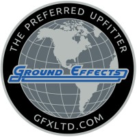 Human Resources Specialist