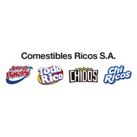 Marketing Business Unit  Manager