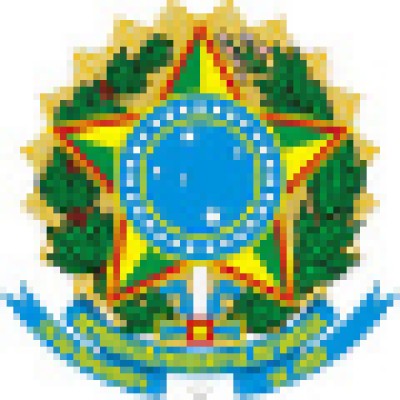 Analista