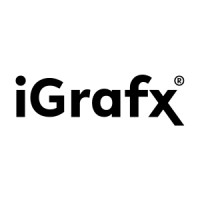 SR. UX/UI Designer -Team Lead