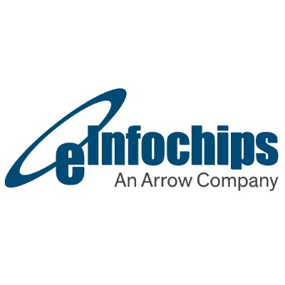Product Marketing Manager - Medical Devices & Healthcare