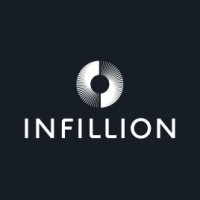 Director of Partner Success