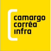 Coordenador Administrativo e Recursos Humanos