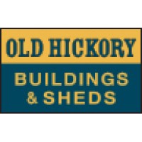 Director Accounting