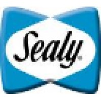 Manager of Business & Financial Analysis, Sr. Financial Analyst, Financial Analyst