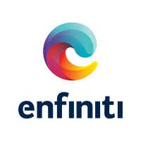 Marketing And Public Relations Manager