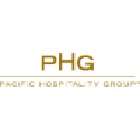 Events Manager