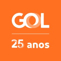 Operações de aeroportos