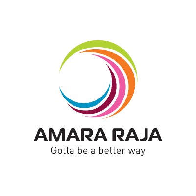 Head Corporate Brand and Communications