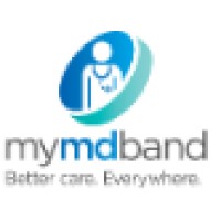 Director of Training and Implementation