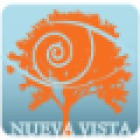 Product Director/Head of Incoming department