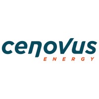 Master Data Solution Architect