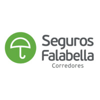 Analista Ssr de operaciones