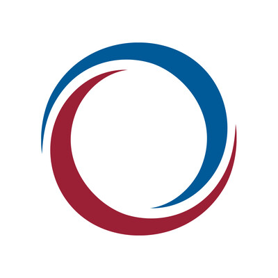 User Support Analyst