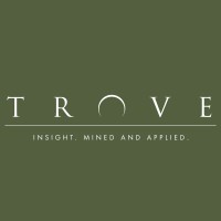 CEO - Executive Advisor & Coach