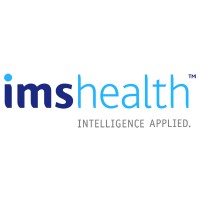 Director: Sales, Marketing & Service