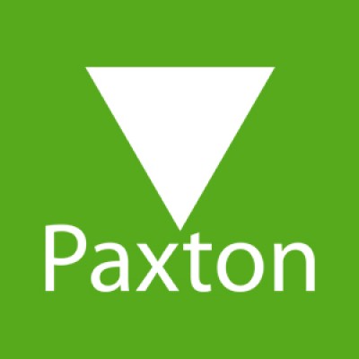 International Business Development Manager
