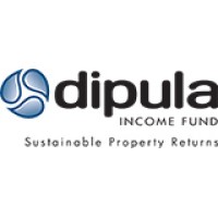Retail Marketing Manager