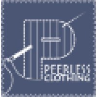 Replenishment Analyst