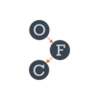 Director Of Brand Marketing & Sales
