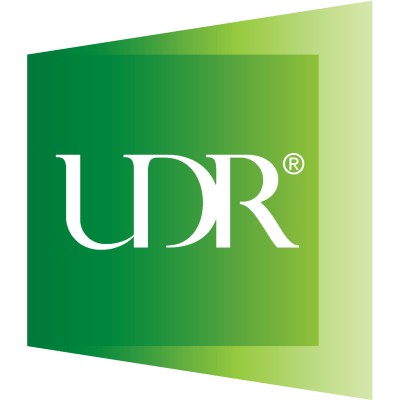 Dual Site Community Director
