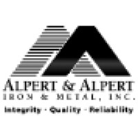 Business Operations Manager