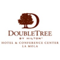 Rooms Division Manager - Opening