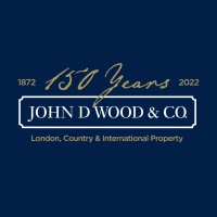 Real Estate Consultant