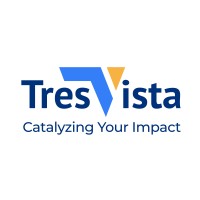 Associate, Marketing & Corporate Communications