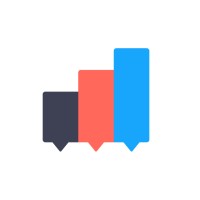 Account Manager (Acquired by GoDaddy)