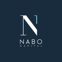 Senior Analyst – Investments