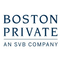 Wire Transfer Specialist