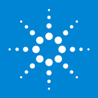 Financial Process Engineer - Global Financial Services