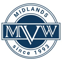 Various Management Roles