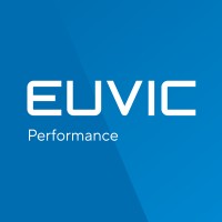 Head Of Digital Media