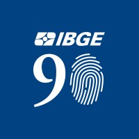 ACM