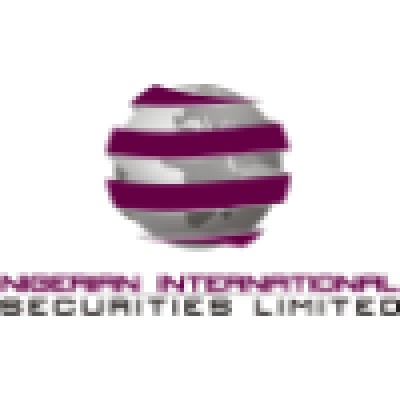 Head Of Finance