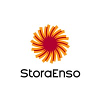 Importer | Finance Director | Marketing