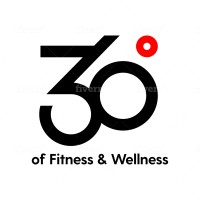 Digital Marketing Manager