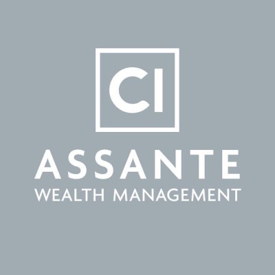 Investment Analyst
