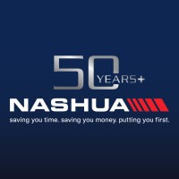 Human Resources Manager