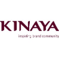 Branding Designer