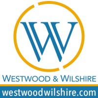 Sr. Executive Recruiter & Practice Director, International