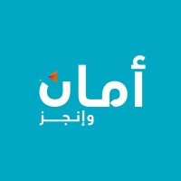 Senior Financial BI Developer & Analytics Lead