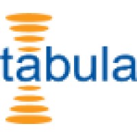 Director of East United States Sales