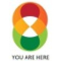 Account Manager
